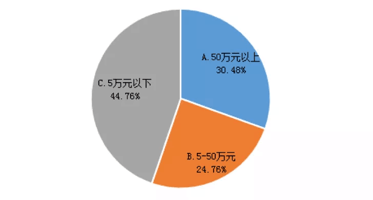【投教專題】發(fā)揚(yáng)私募專業(yè)優(yōu)勢 為脫貧攻堅(jiān)注入基金力量