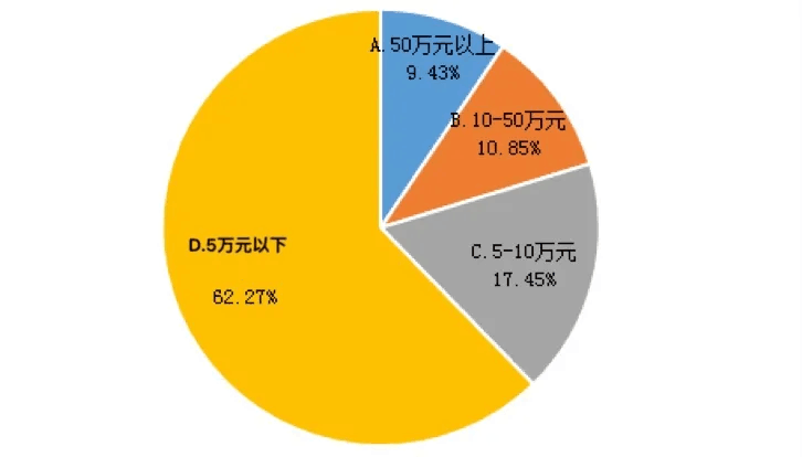 【投教專題】發(fā)揚(yáng)私募專業(yè)優(yōu)勢 為脫貧攻堅(jiān)注入基金力量