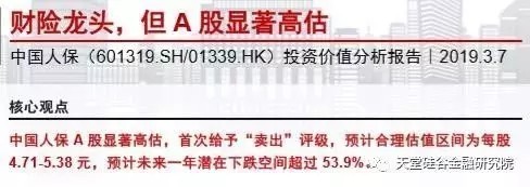 【原創(chuàng)研究】直覺在左、情緒在右，如何優(yōu)雅駕馭A股這頭“灰犀牛”？