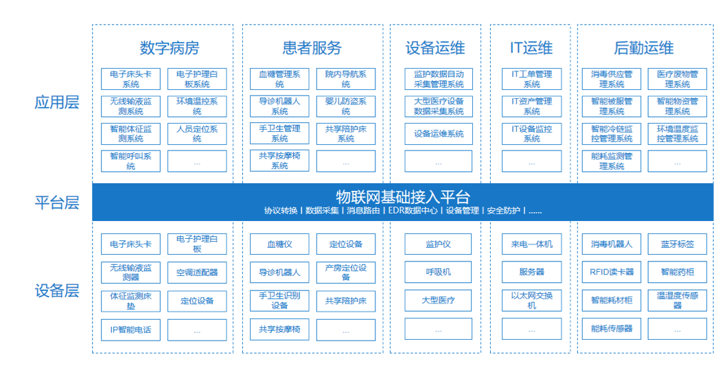 【合作伙伴】創(chuàng)業(yè)慧康項(xiàng)目入選2020年浙江省軟件產(chǎn)業(yè)高質(zhì)量發(fā)展重點(diǎn)項(xiàng)目目錄