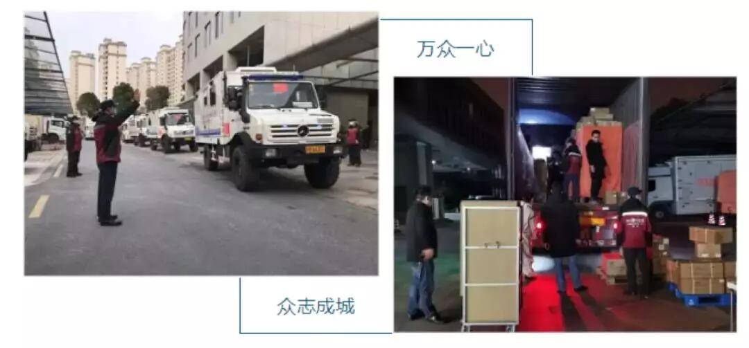 【合作伙伴】創(chuàng)業(yè)慧康搭建應(yīng)急救援系統(tǒng)，助力同濟(jì)大學(xué)附屬東方醫(yī)院的國(guó)家緊急醫(yī)學(xué)救援隊(duì)出征武漢！
