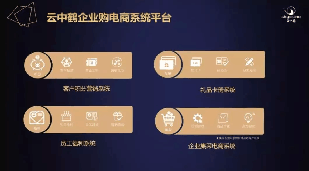 【合作伙伴】云中鶴榮膺“中國智慧零售模式創(chuàng)新獎(jiǎng)”
