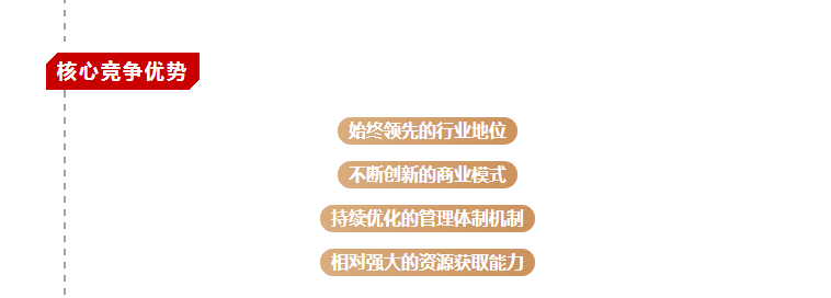 【合作伙伴】業(yè)績創(chuàng)歷史新高！一圖看懂物產中大2017年年報
