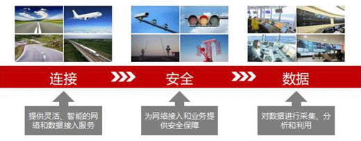 【合作伙伴】通鼎互聯(lián)致力于構(gòu)建下一代安全網(wǎng)絡(luò)，打造國(guó)家信息安全之“盾”