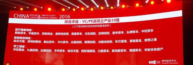 喜報：硅谷天堂榮膺清科“2016年中國私募股權(quán)投資機構(gòu)10強”
